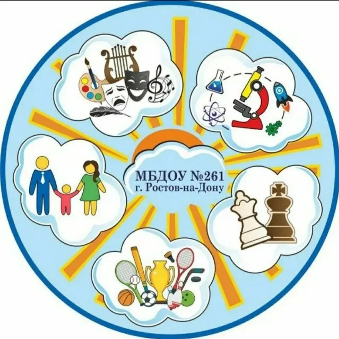 МБДОУ № 261
