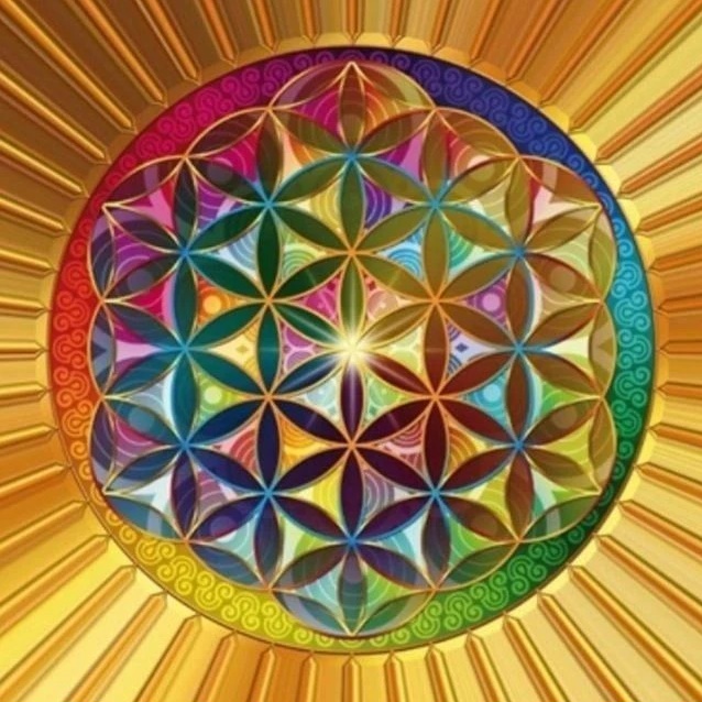 Пробуждение Женской Природы | Ресурс и Сексуальность