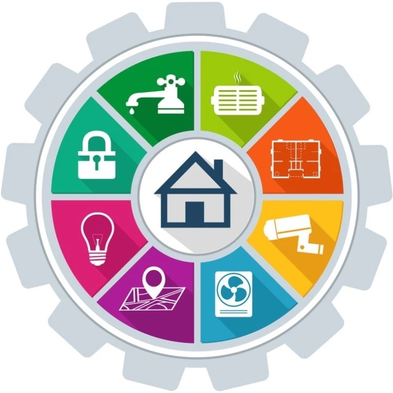 ООО «Апромако Новосибирск »