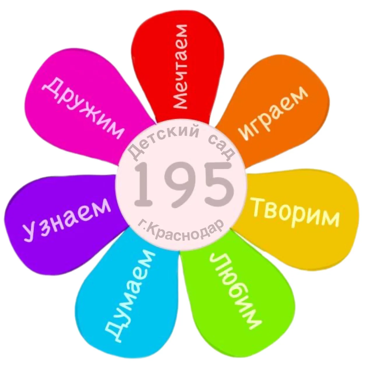 МБДОУ МО г.Краснодар "Детский сад комбинированного вида №195"