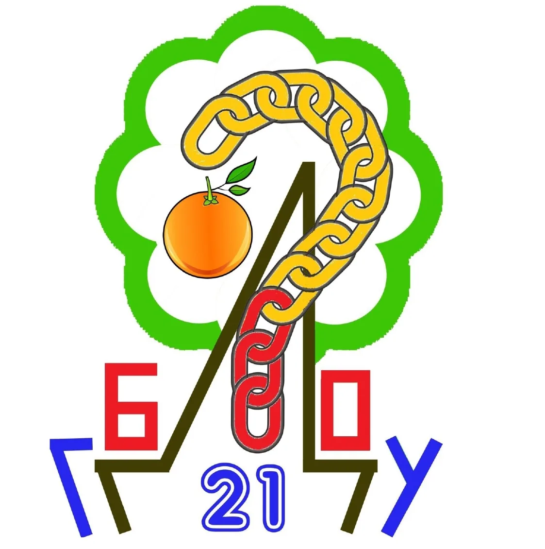 ГБДОУ детский сад № 21 комбинированного вида Петродворцового района Санкт-Петербурга